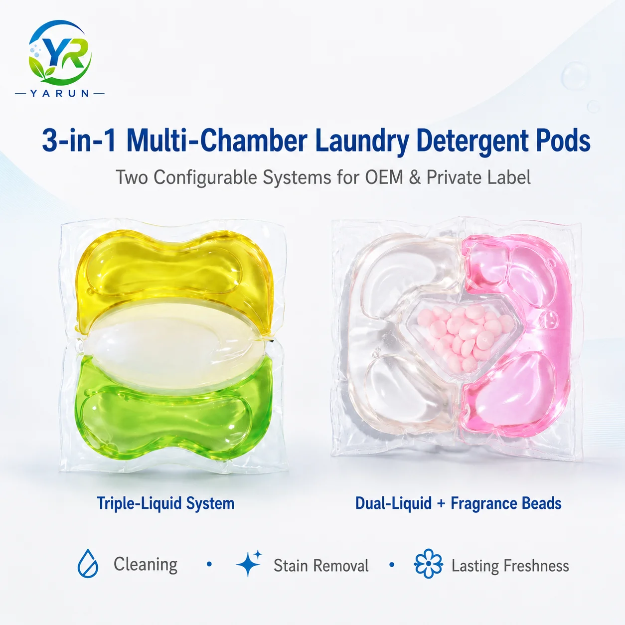 AquaCore 3-in-1 Multi-Chamber Laundry Detergent Pods