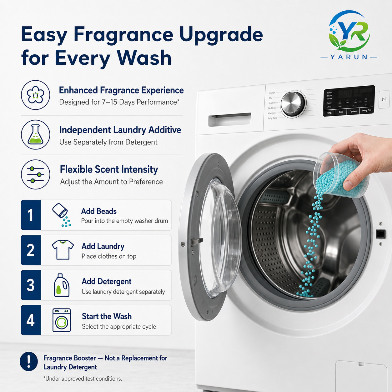 7–15 Days Laundry Scent Booster Beads
