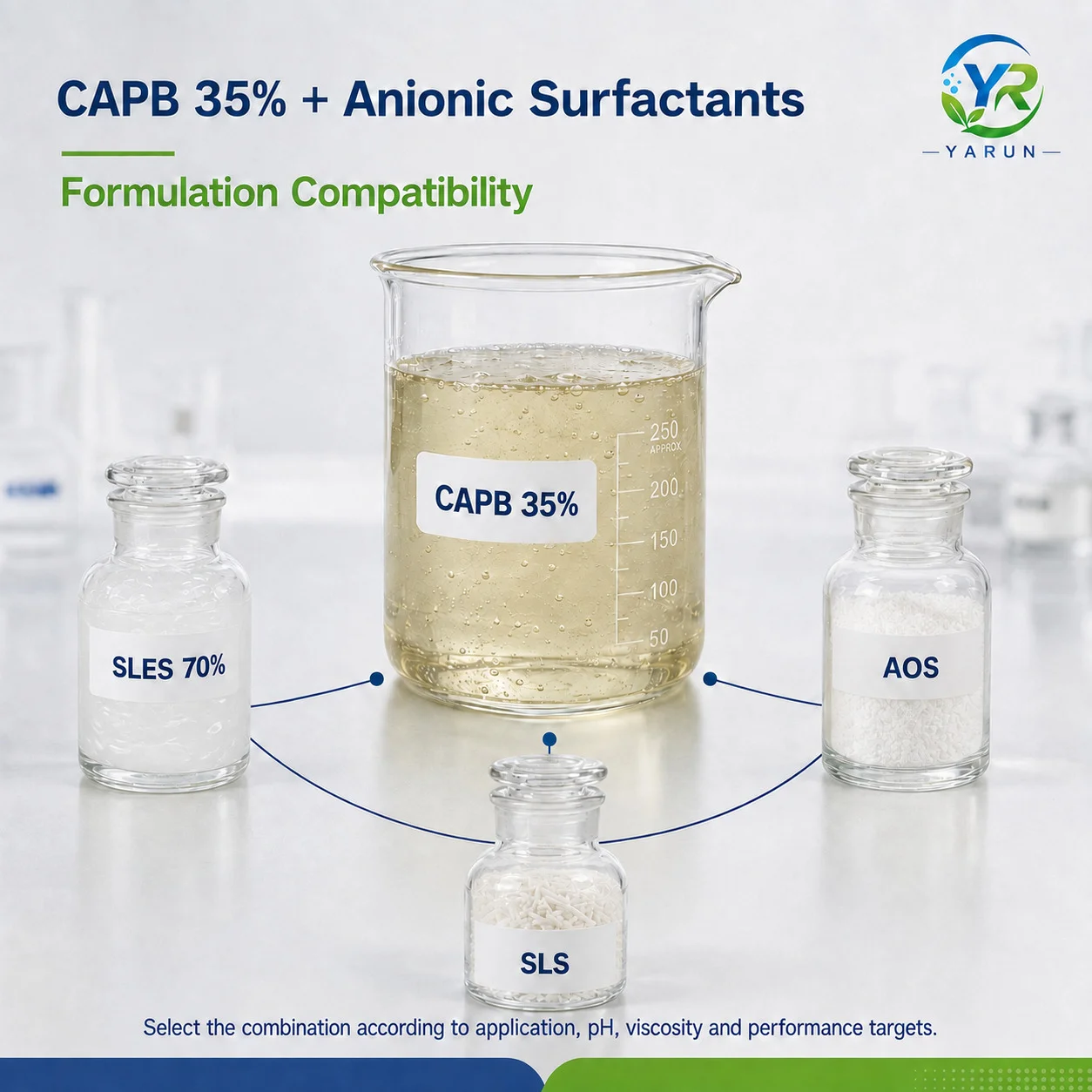 CAPB 35% Cocamidopropyl Betaine Amphoteric Surfactant