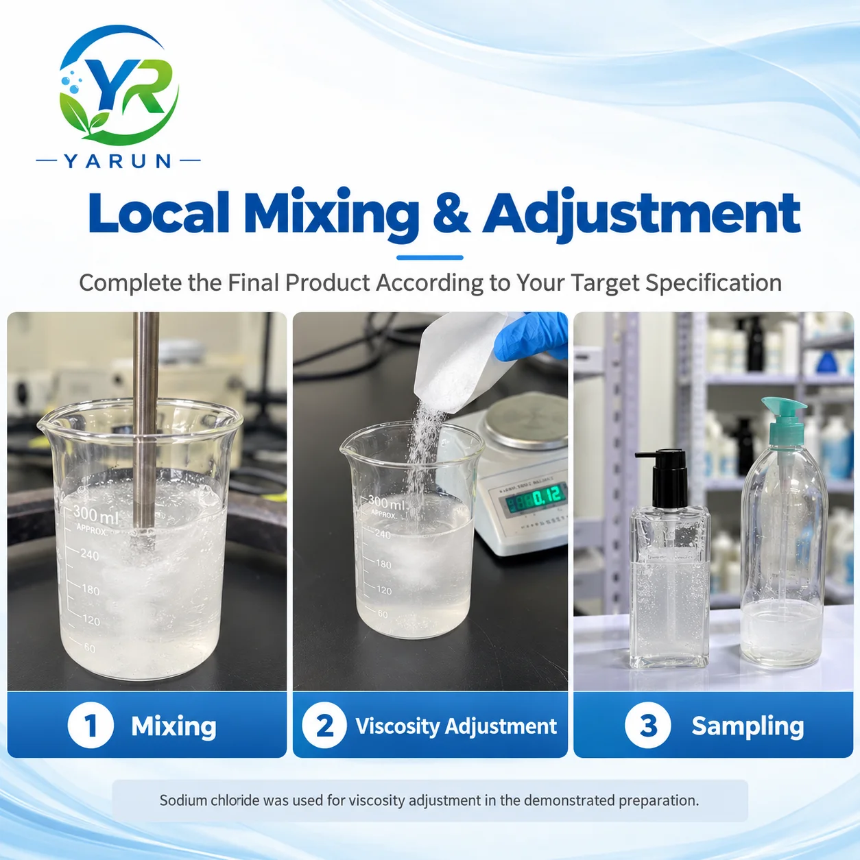 75% Concentrated Hand Dishwashing Liquid Base