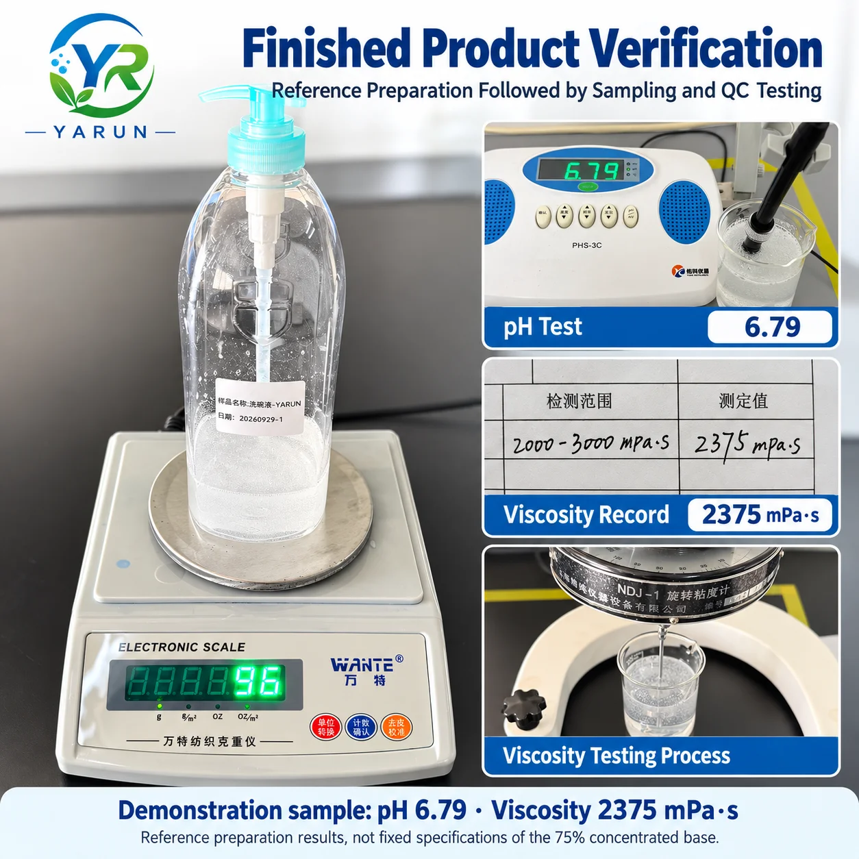 75% Concentrated Hand Dishwashing Liquid Base
