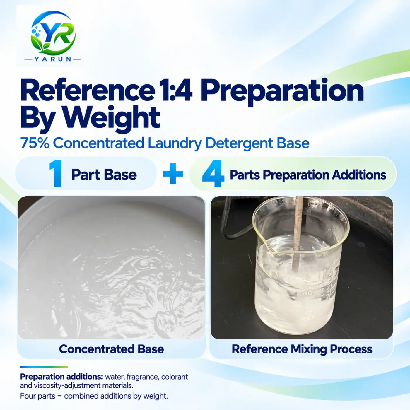 75% Concentrated Laundry Detergent Base