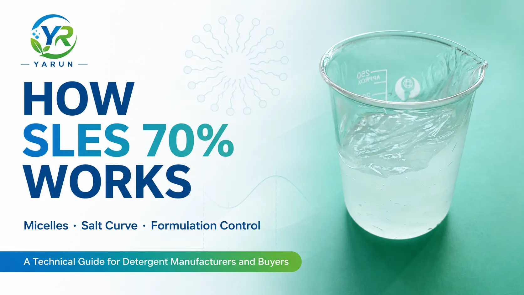 How SLES 70% Works in Liquid Detergents: Micelle Formation, Salt-Curve Control and Formulation Decisions
